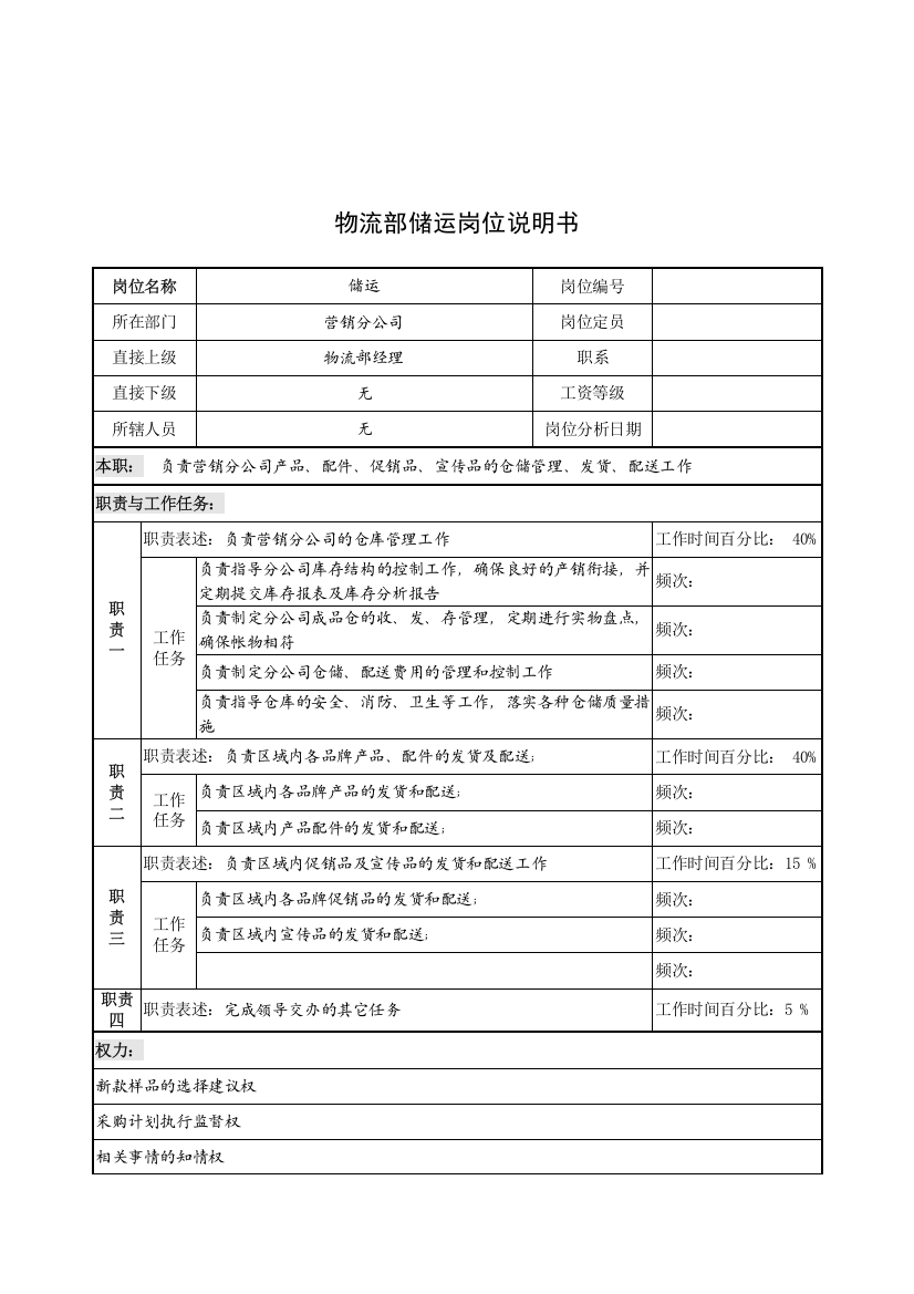 奥康集团物流部储运岗位说明书