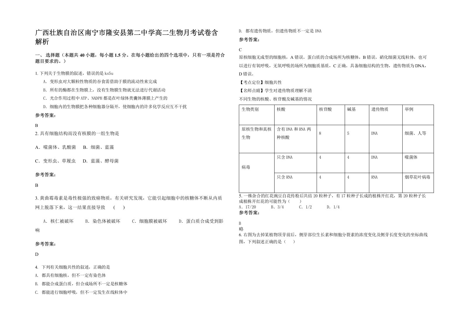 广西壮族自治区南宁市隆安县第二中学高二生物月考试卷含解析