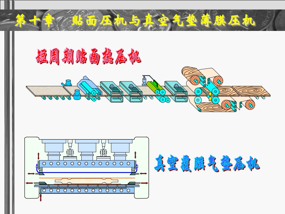 08讲贴面压机与真空覆膜压机