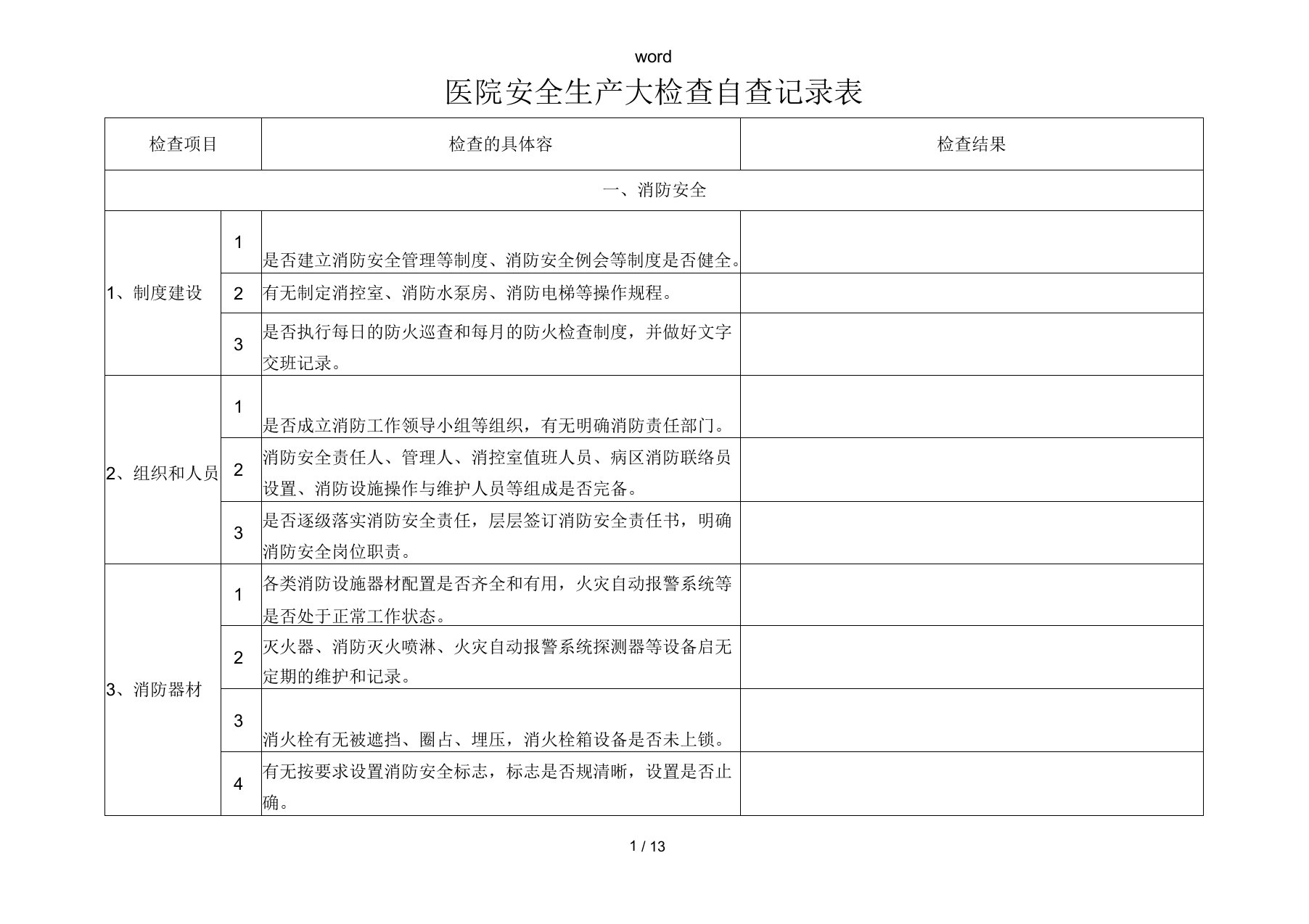 医院安全生产大检查自查记录表