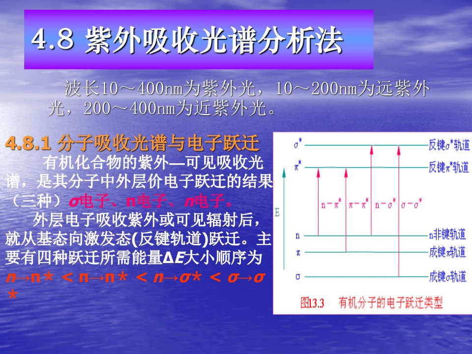 《仪器分析》紫外－可见光分光光度法2