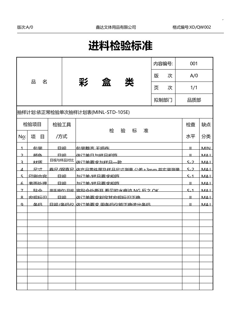 iqc进料检验规范标准