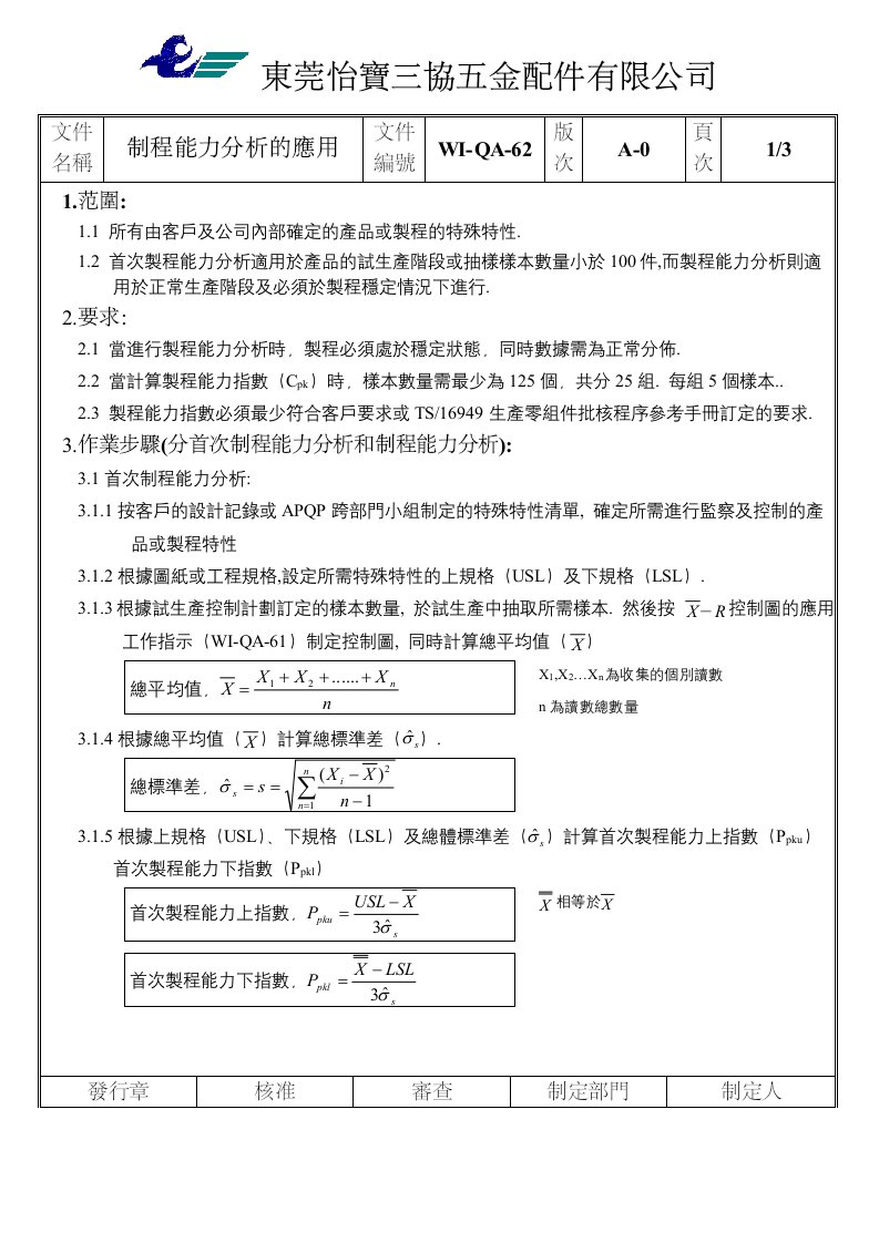 《TS16949三阶文件汇编》怡宝三协五金配件公司(149个文件)WI-QA-62(制程能力分析的應用)-五金塑胶