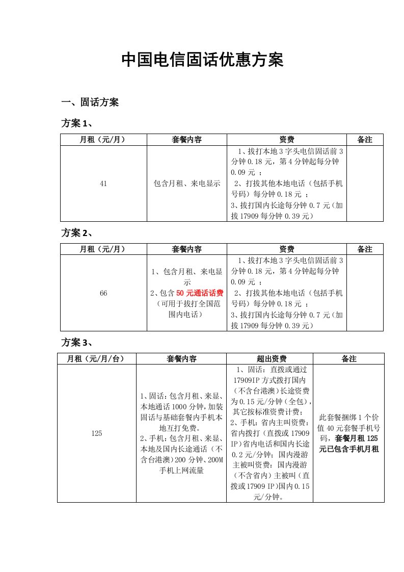 中国电信固话方案