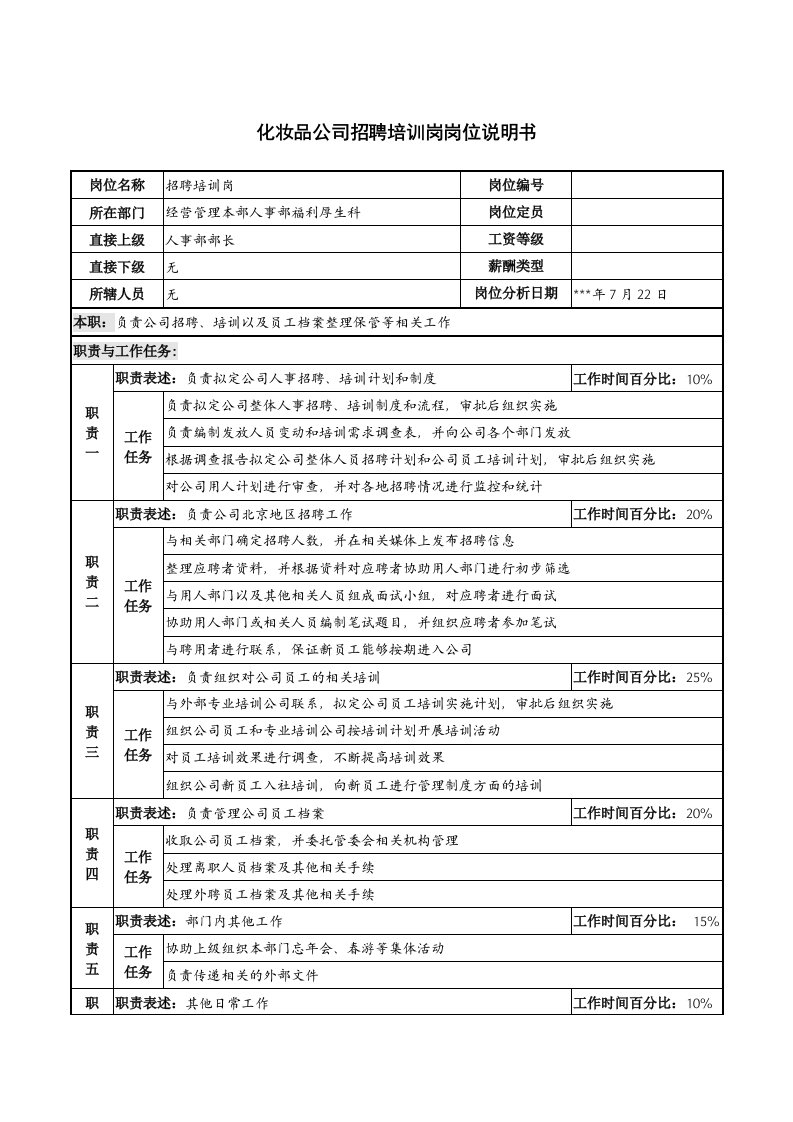 化妆品公司招聘培训岗岗位说明书