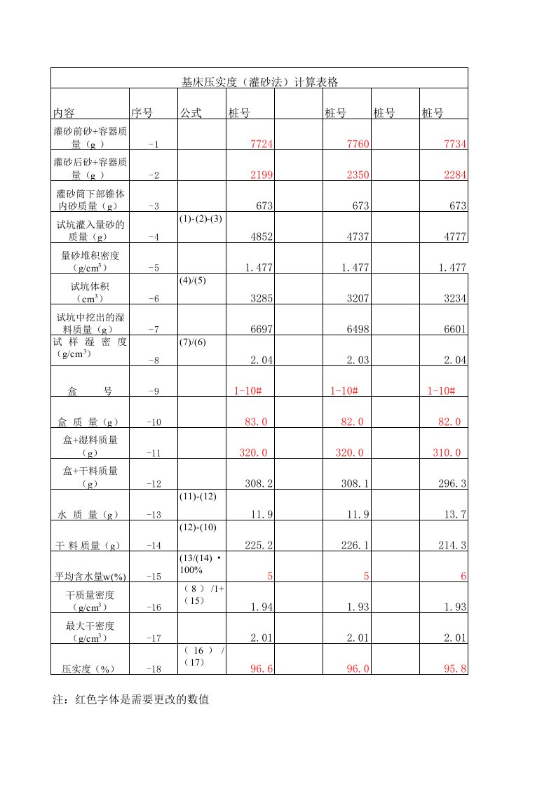 压实度(灌砂法)计算表格