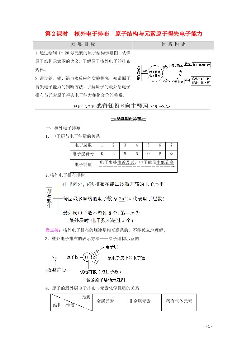 2020_2021学年新教材高中化学第1章原子结构元素周期律第1节第2课时核外电子排布原子结构与元素原子得失电子能力教案鲁科版必修第二册