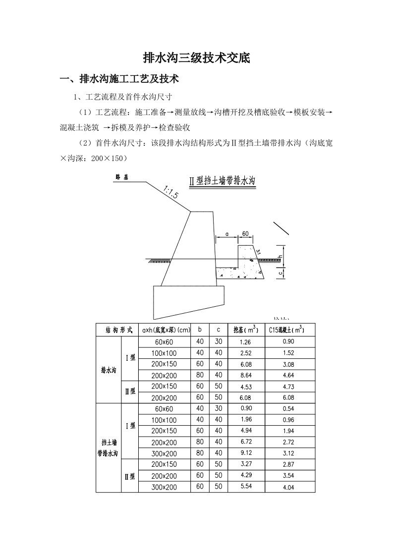 排水沟三级技术交底