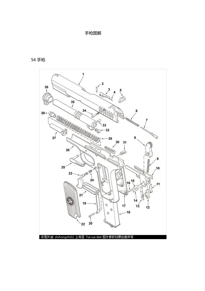手枪构造图解（精选）