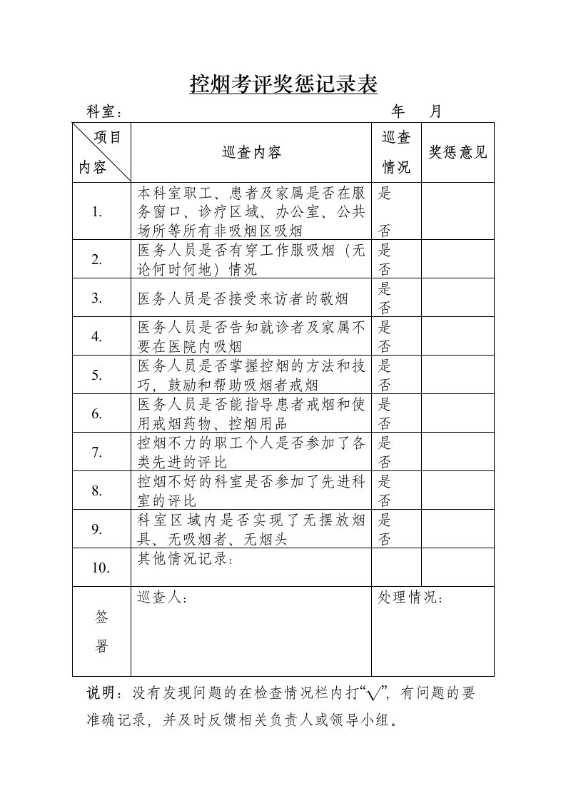 医院控烟考评奖惩制度、考评奖惩标准、考评奖惩记录表