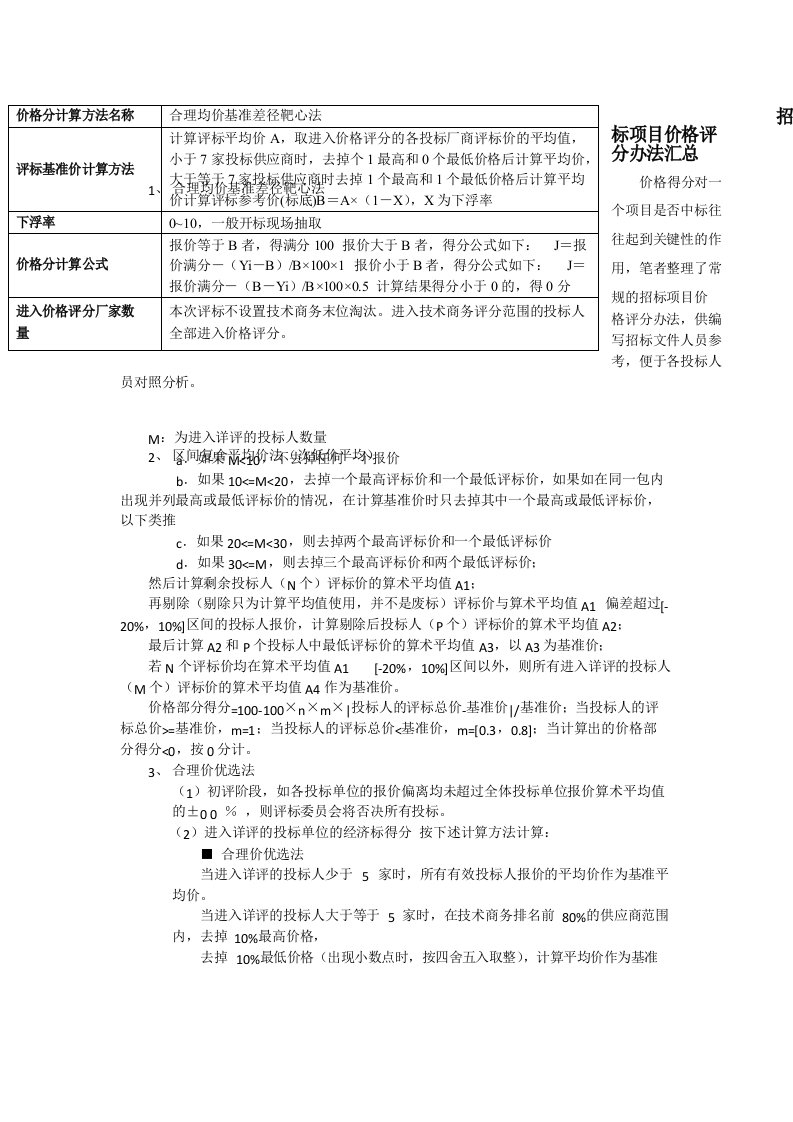 招标项目价格评分办法汇总