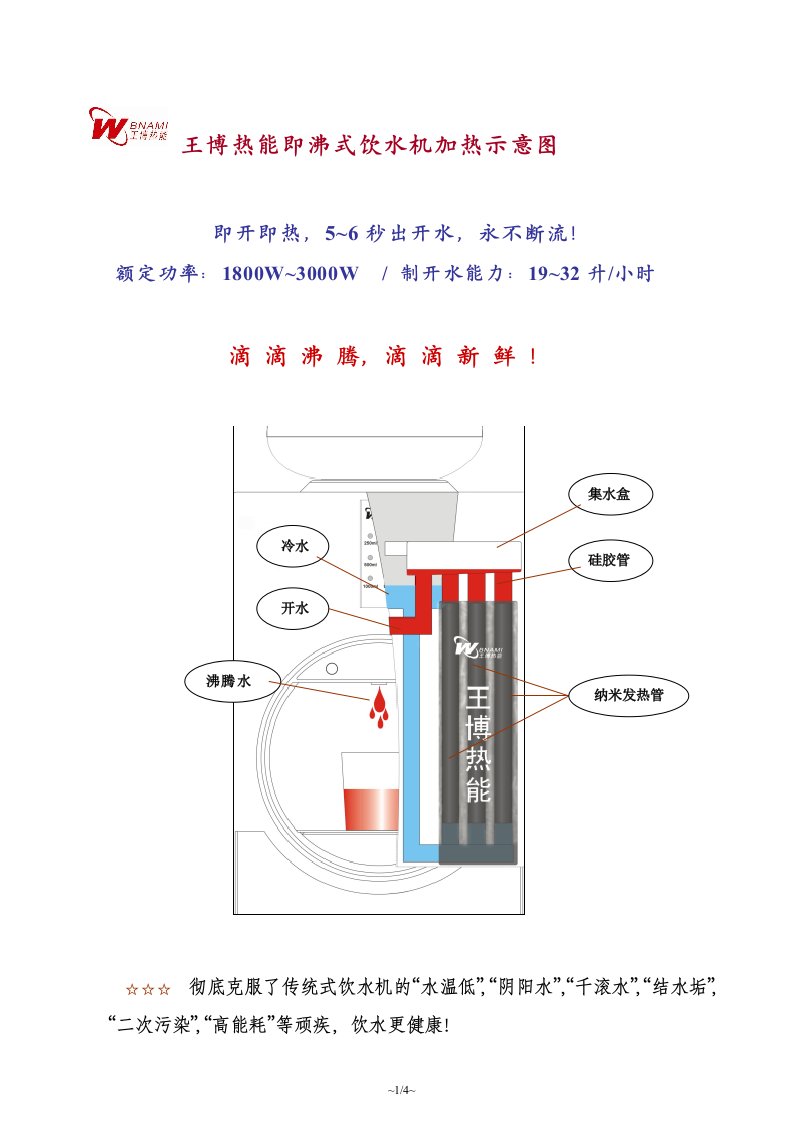 王博热能即沸式饮水机加热示意图