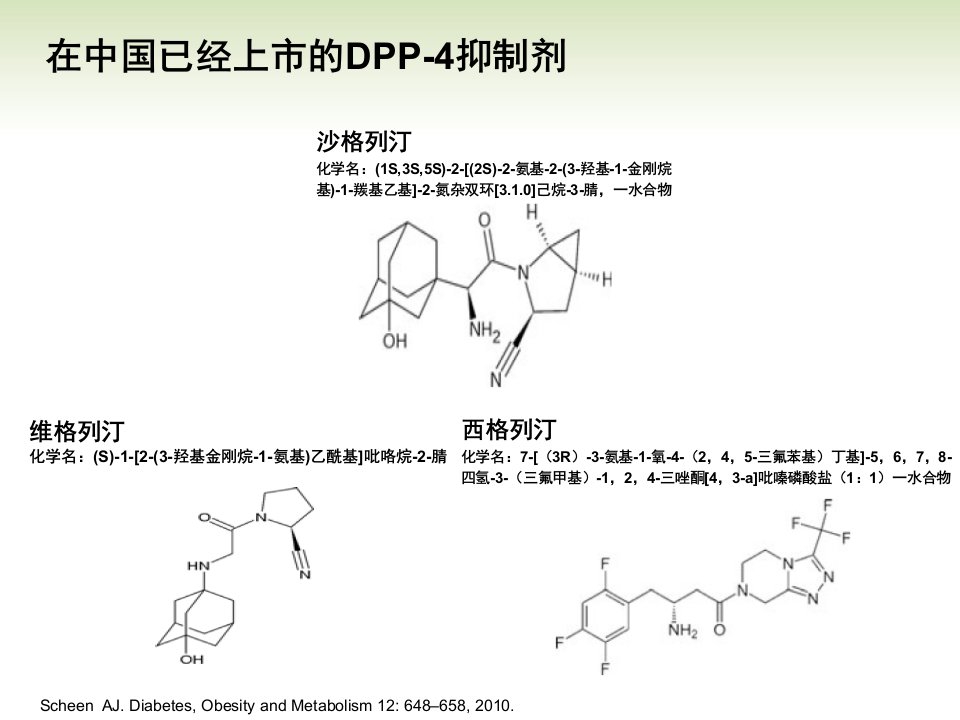 DPP4抑制剂比较篇PPT课件