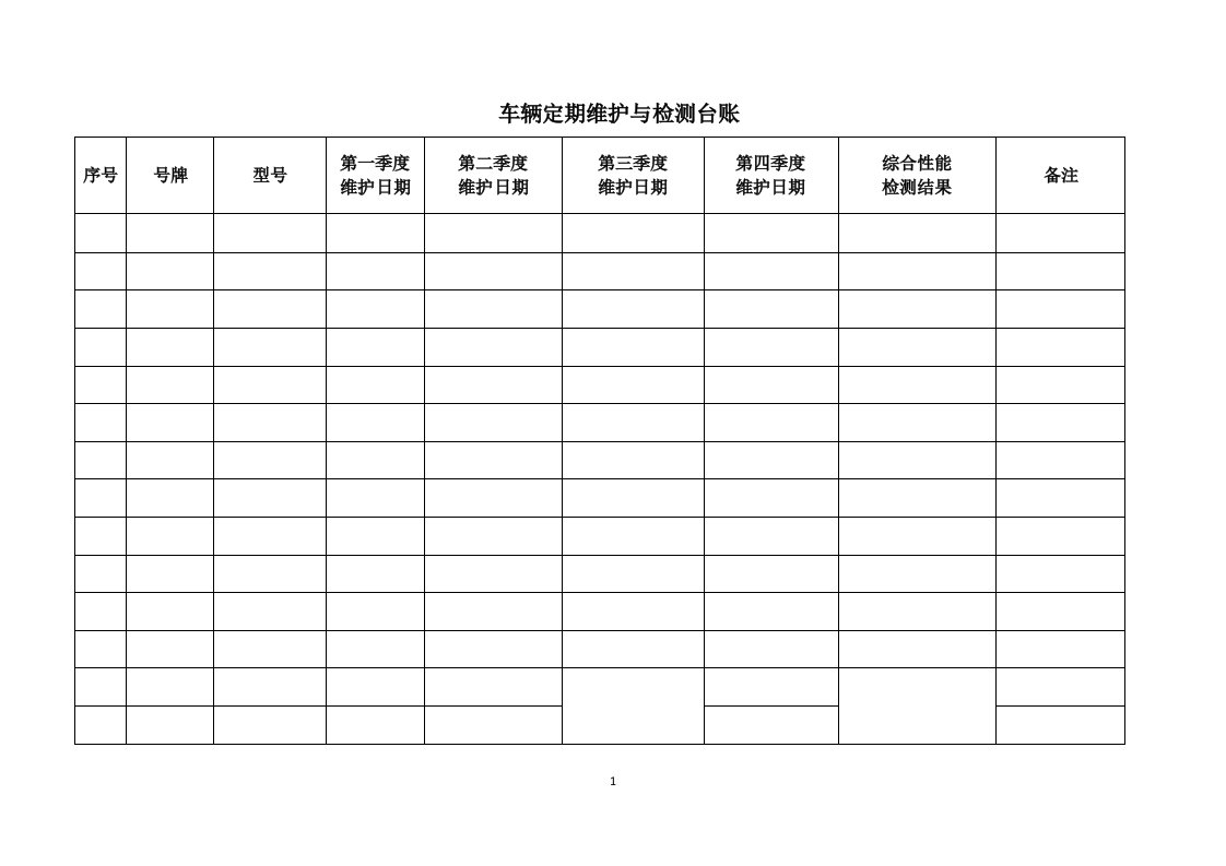 道路运输车辆管理一套台账