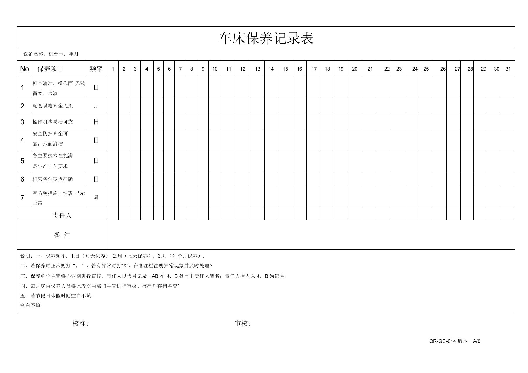 数控车床保养点检记录表