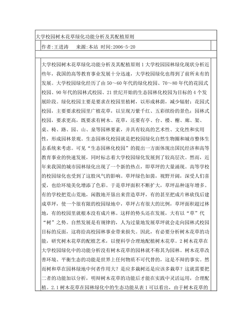 大学校园树木花草绿化功能分析及其配植原则