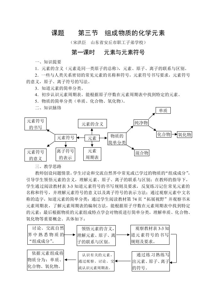 《沪版》九年级化学第3章第3节教学案(改)