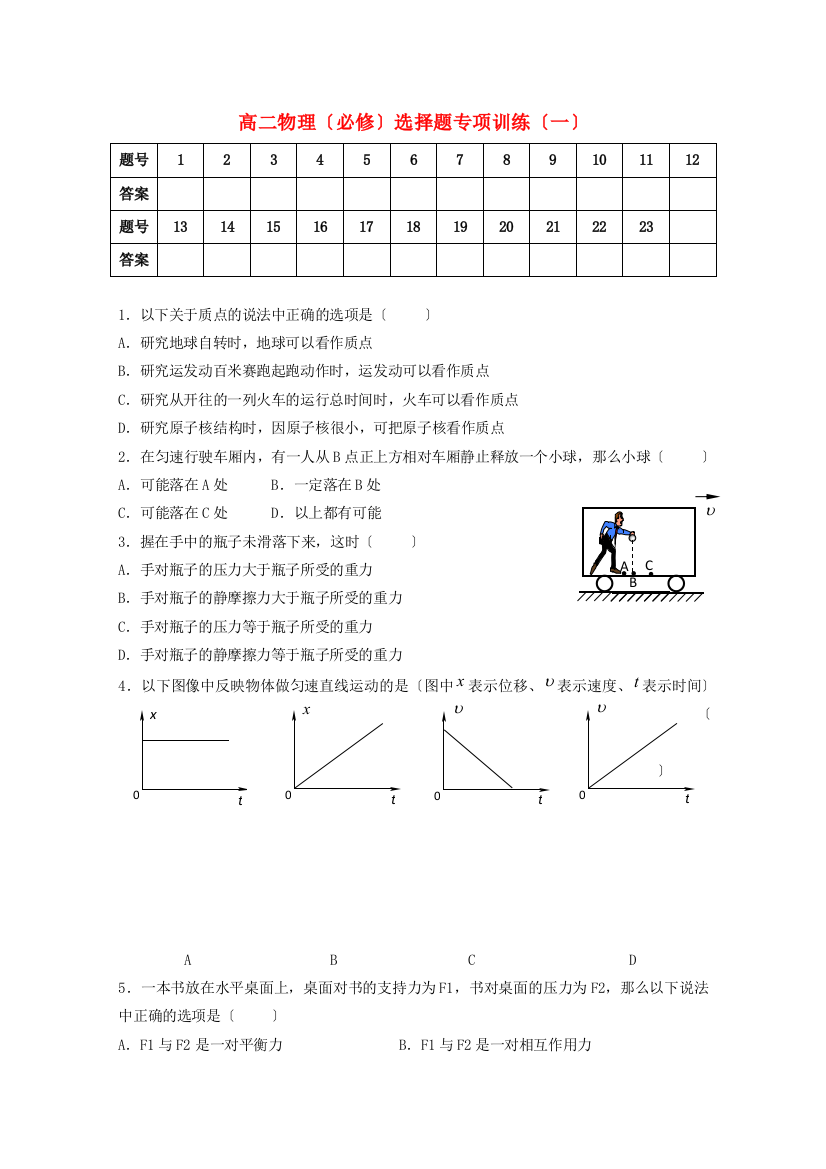 高二物理（必修）选择题专项训练（一）