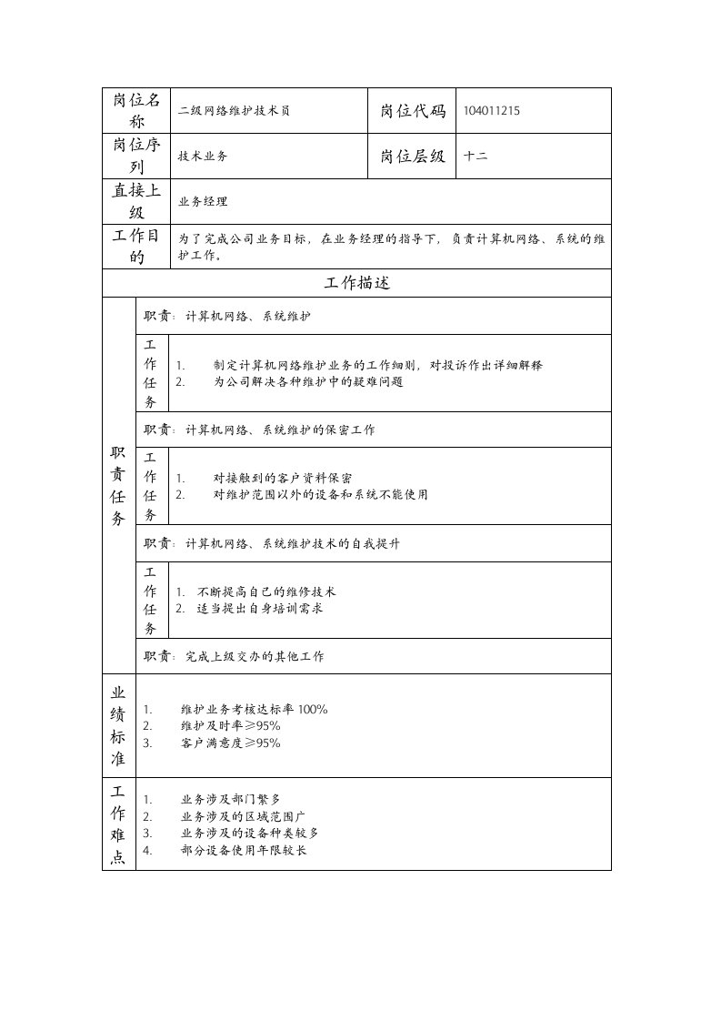 精品文档-104011215