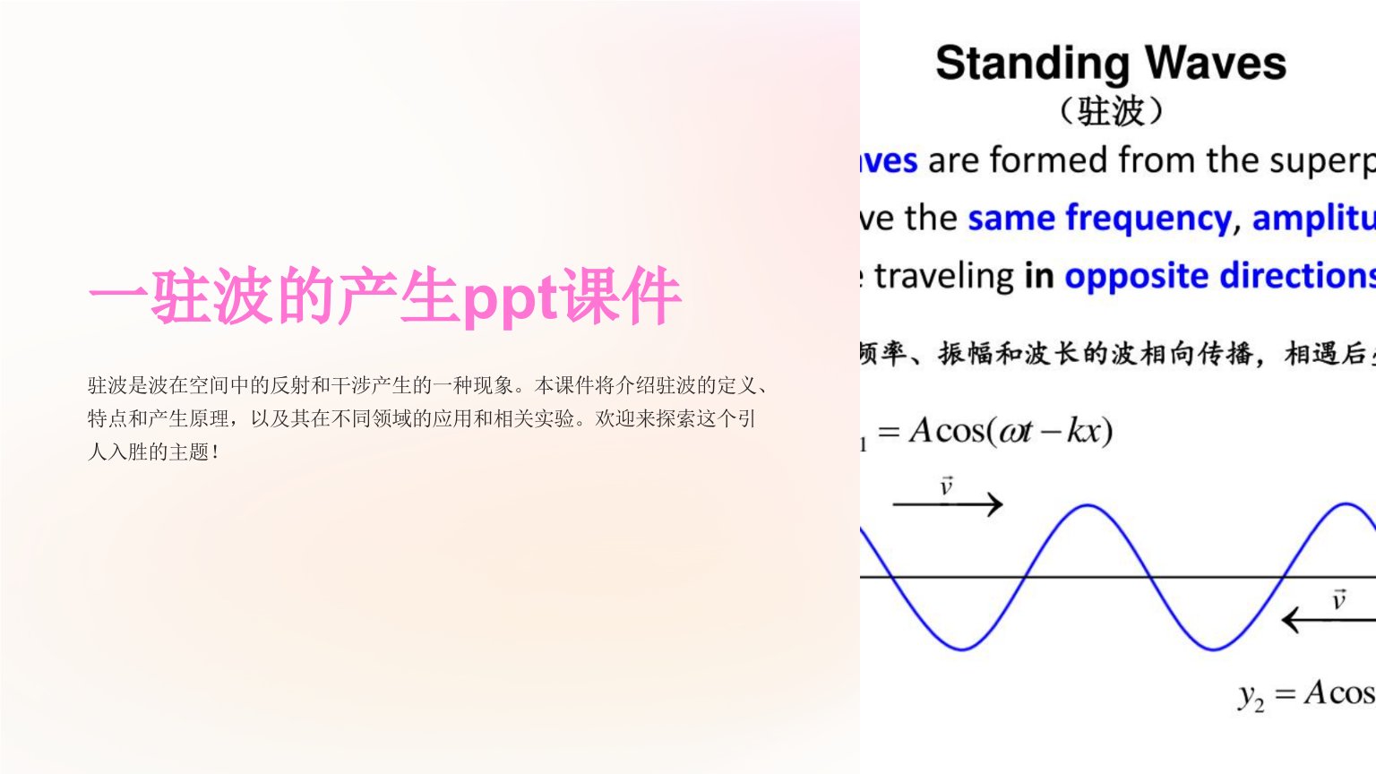 一驻波的产生课件