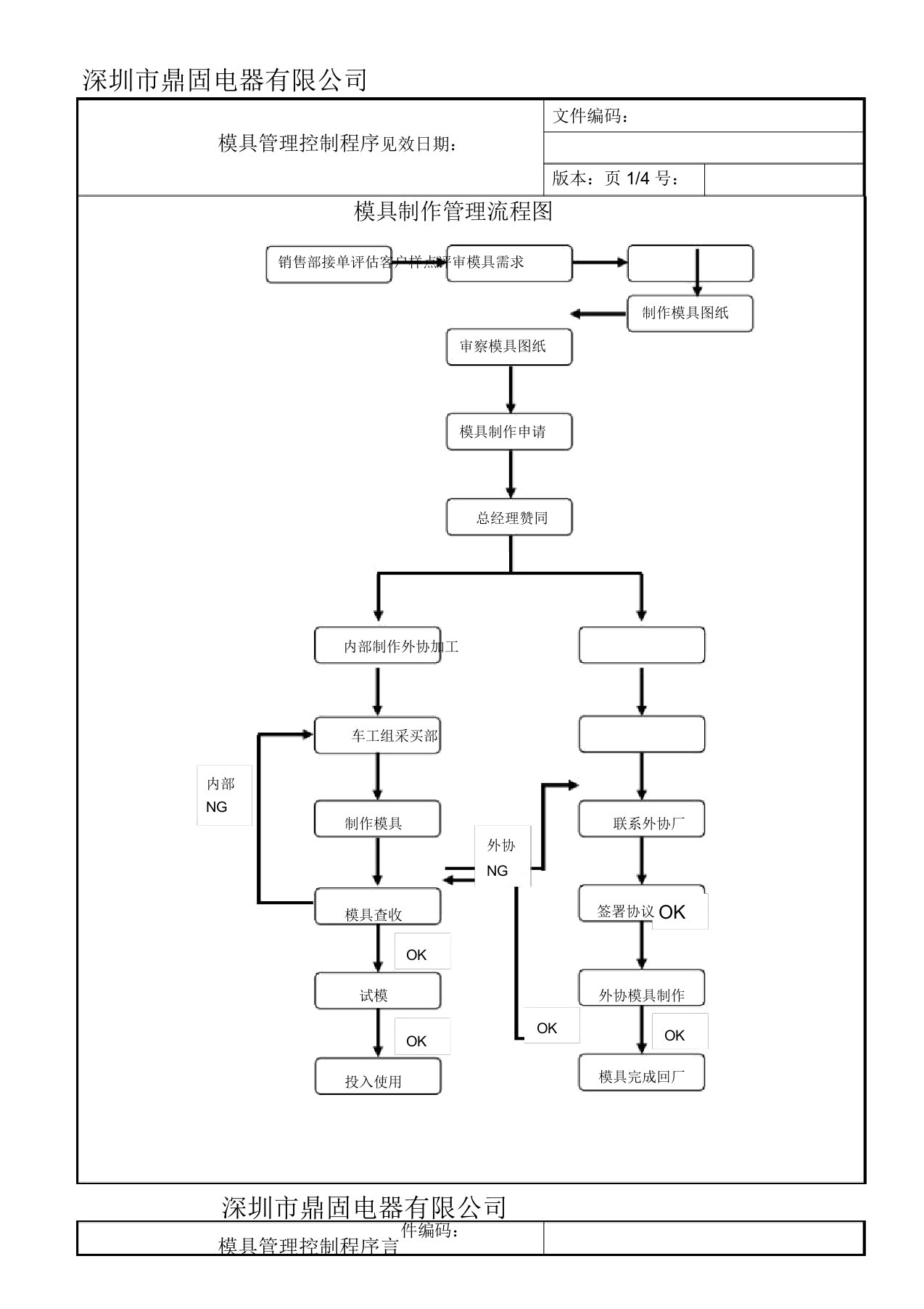 模具制作流程图