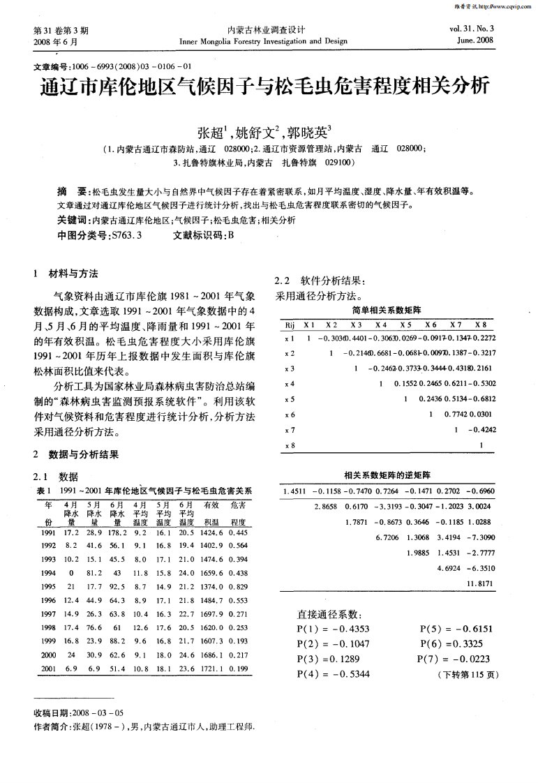 通辽市库伦地区气候因子与松毛虫危害程度相关分析.pdf