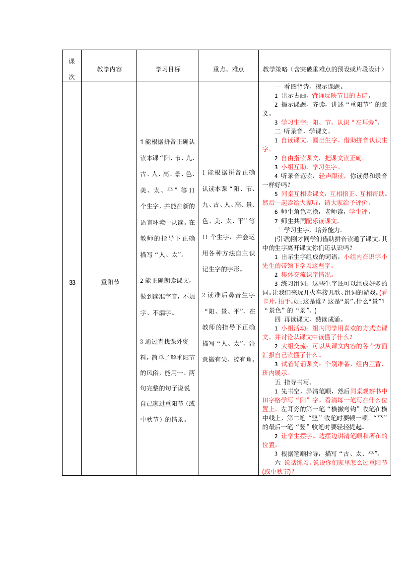 语文坊3个人完成表格33重阳节