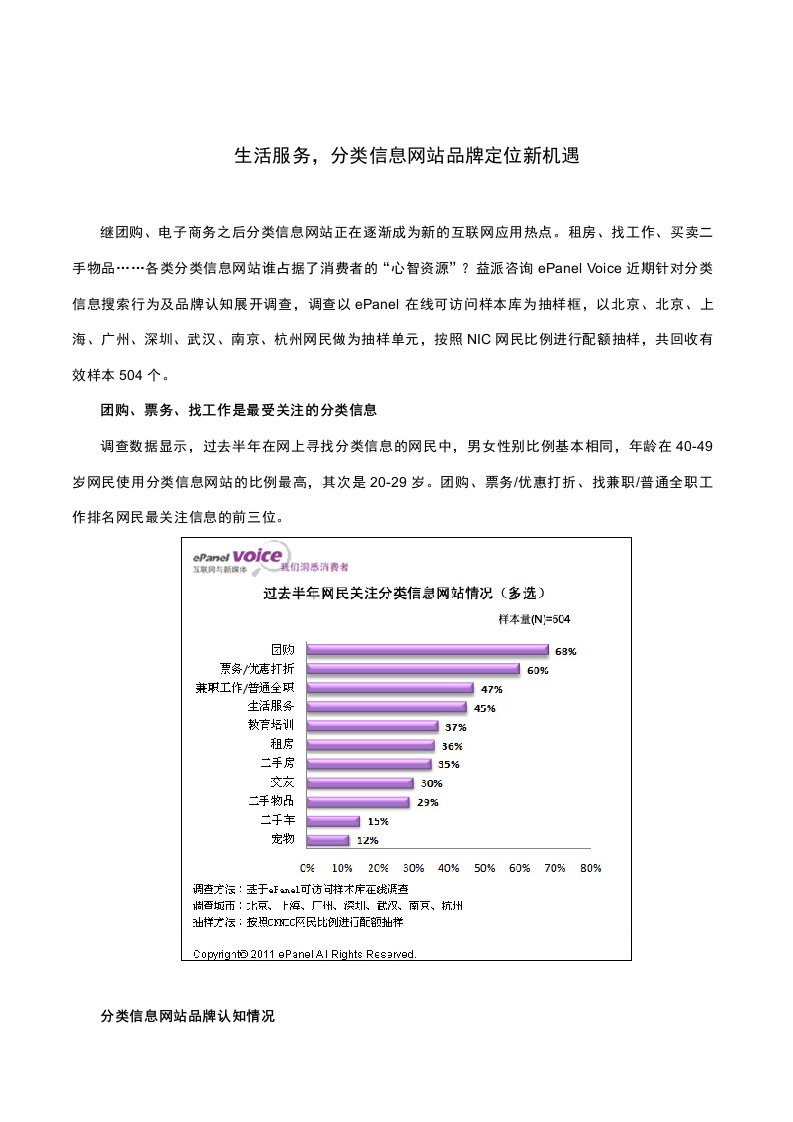 推荐-生活服务，分类信息网站品牌定位新机遇