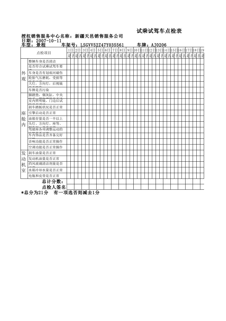 试乘试驾车点检验表