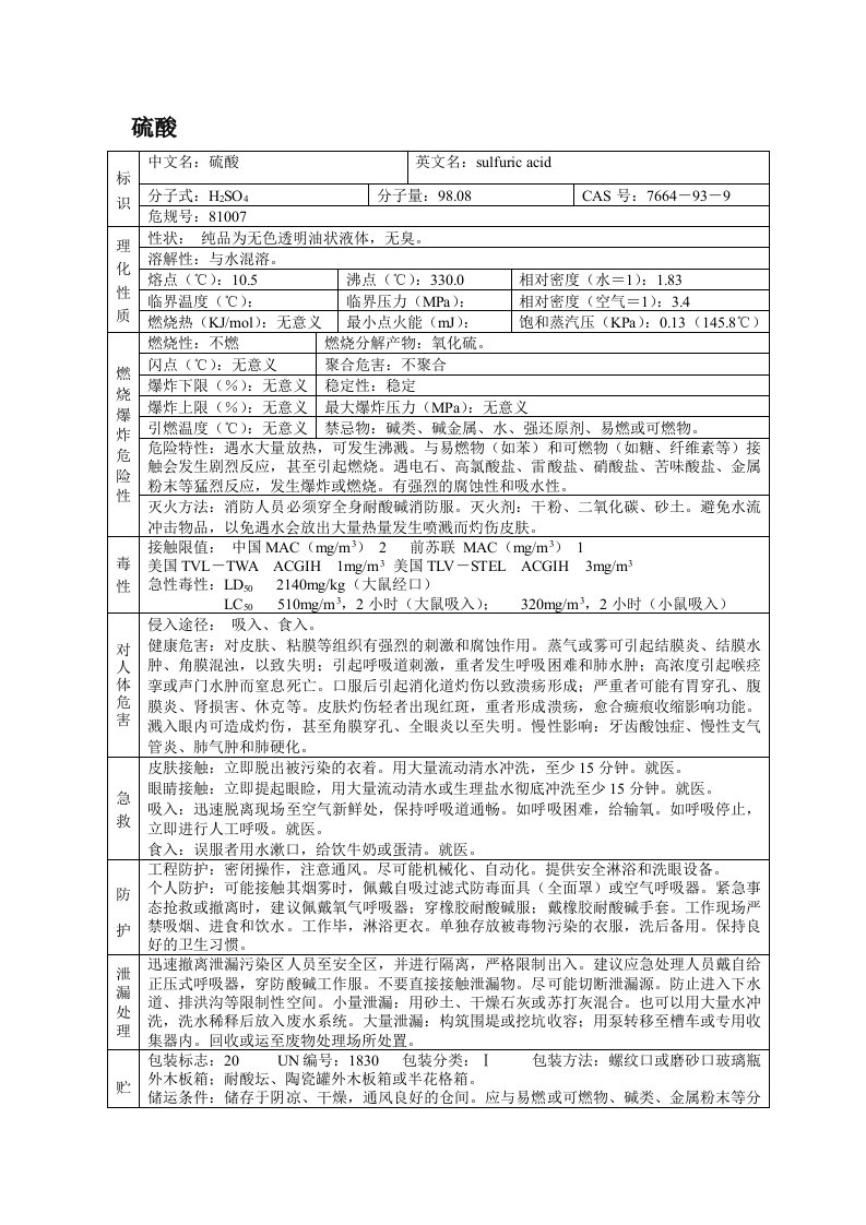 硫酸(MSDS)安全技术说明书