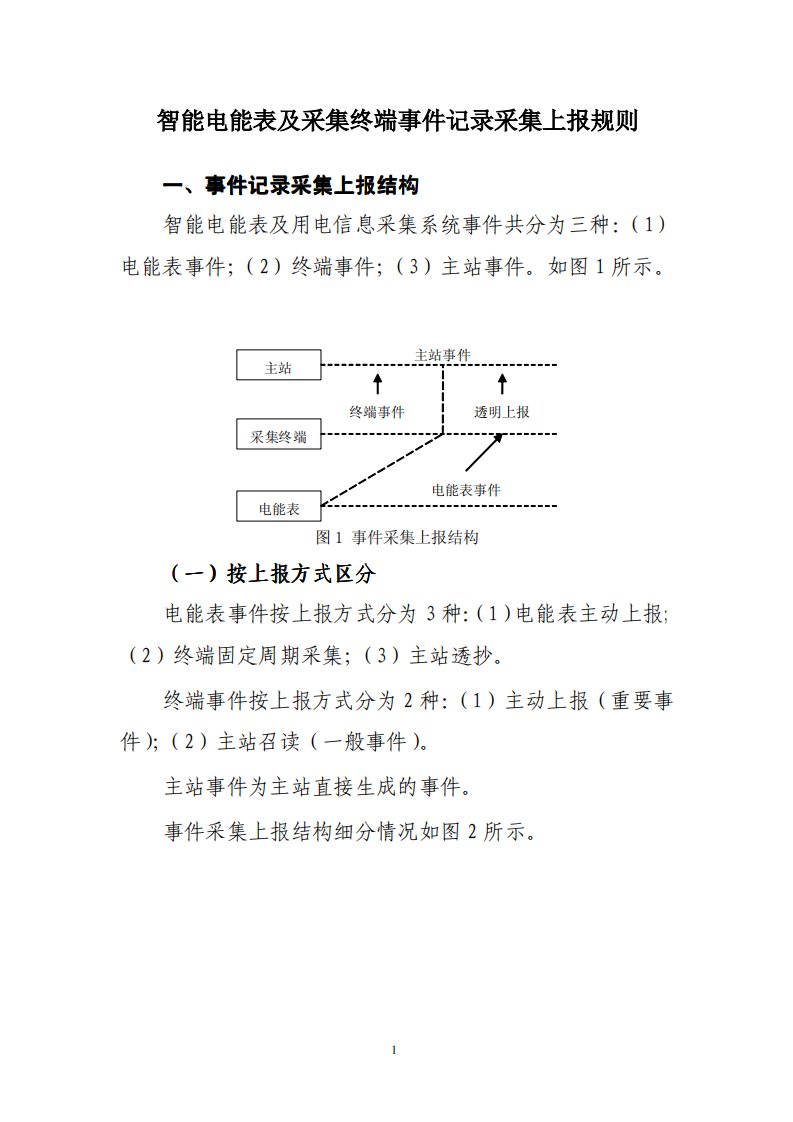 智能电表及采集系统上报规则