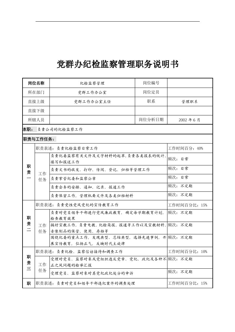 精选党群办纪检监察管理职务说明书