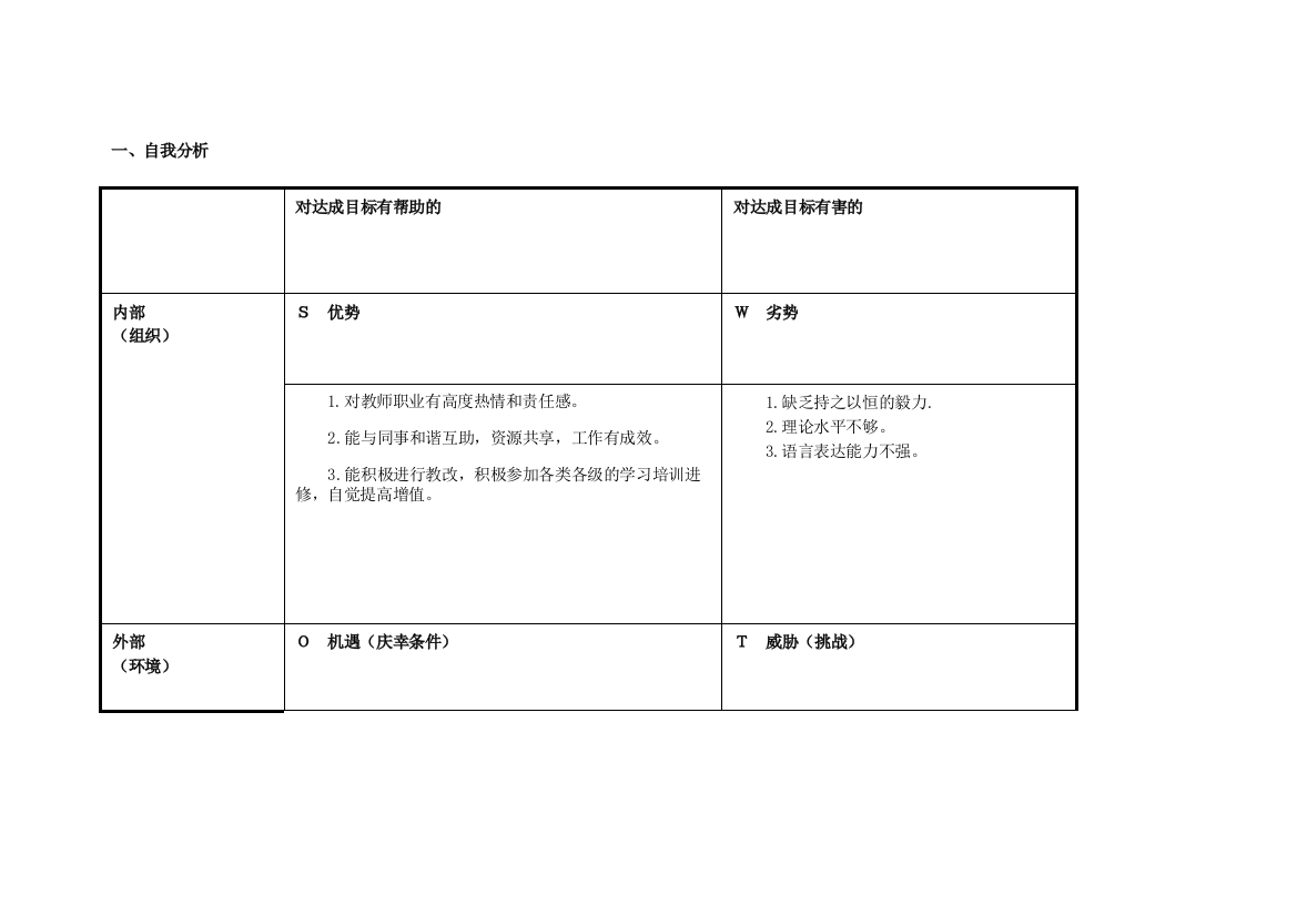 任务表单：个人自我诊断SWOT分析表(我)