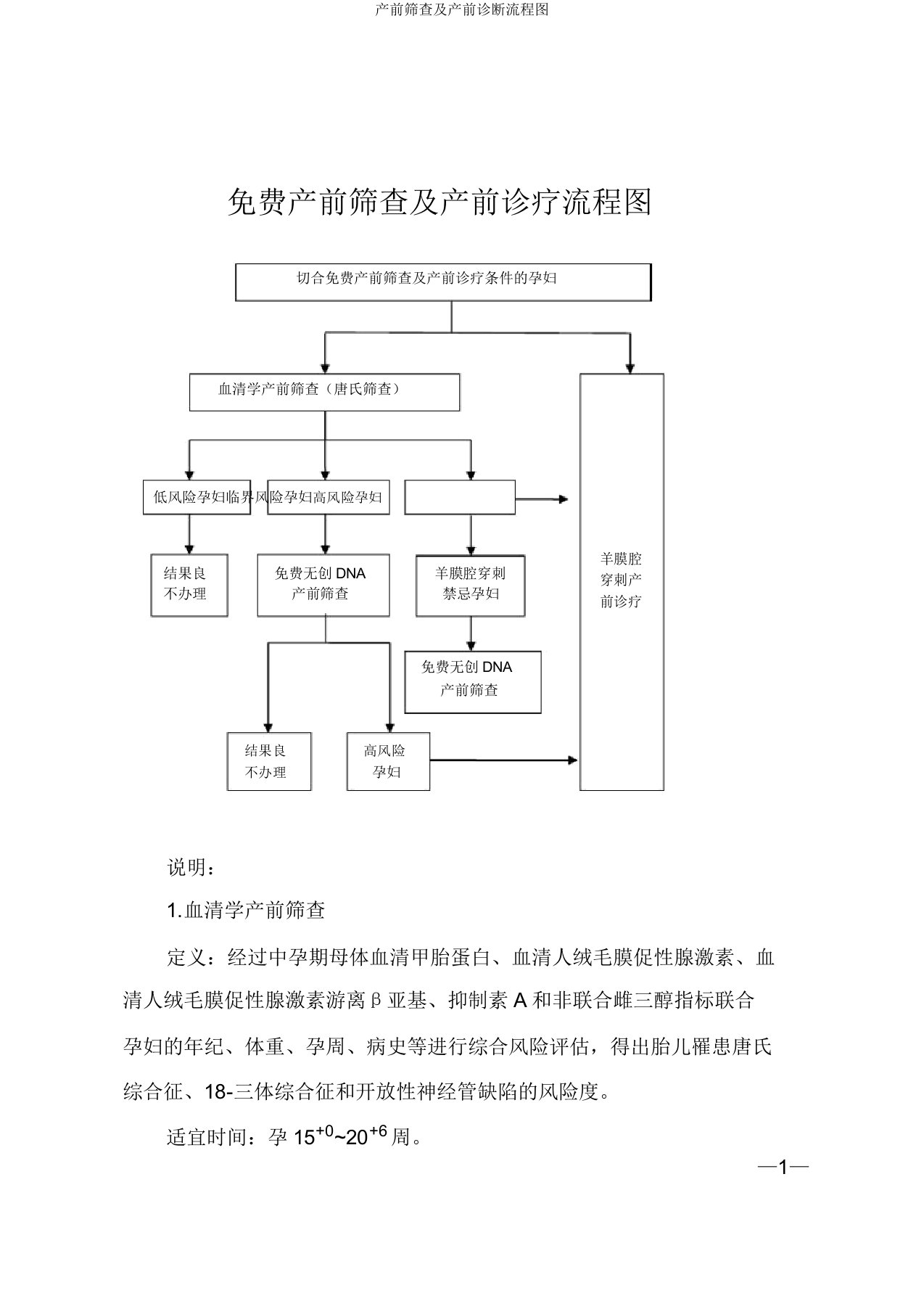 产前筛查及产前诊断流程图