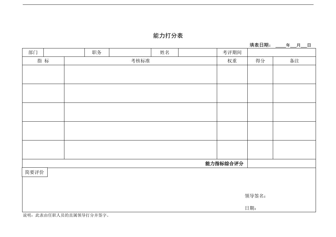 【管理精品】JXB009--能力打分表