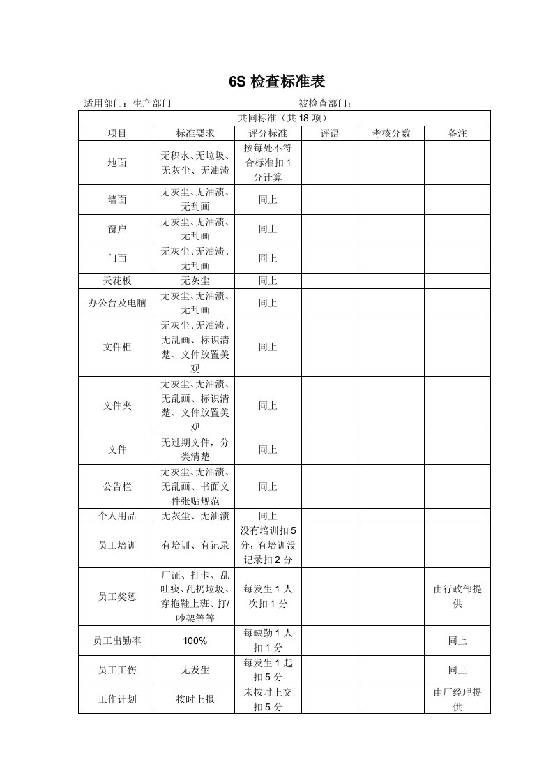 S检查标准-生产部门