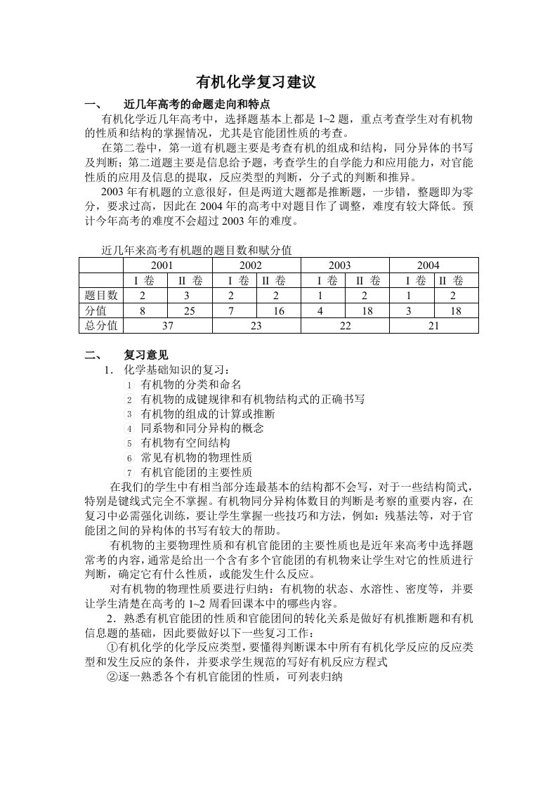 有机化学复习建议