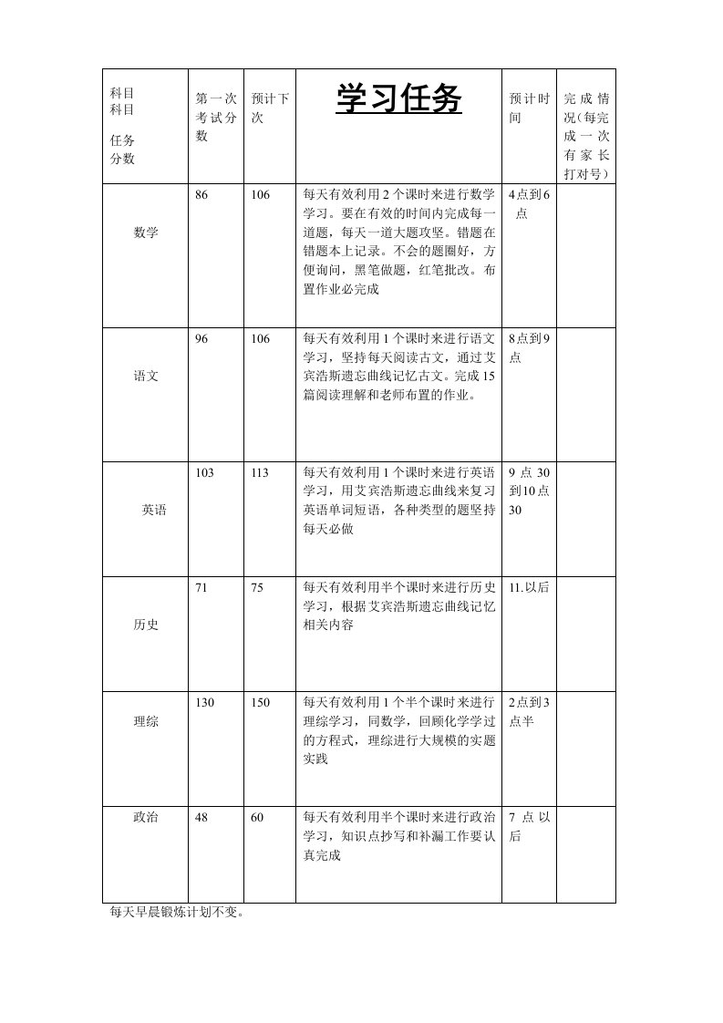 高中生学习计划表模板