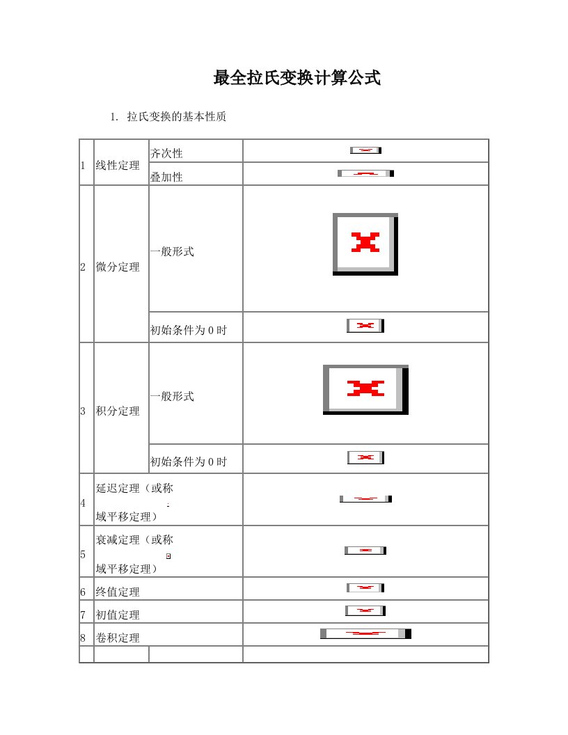 最全拉氏变换计算公式