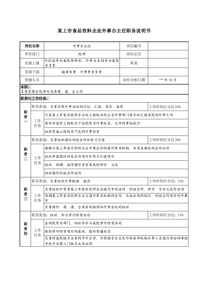 外事办主任职务说明书