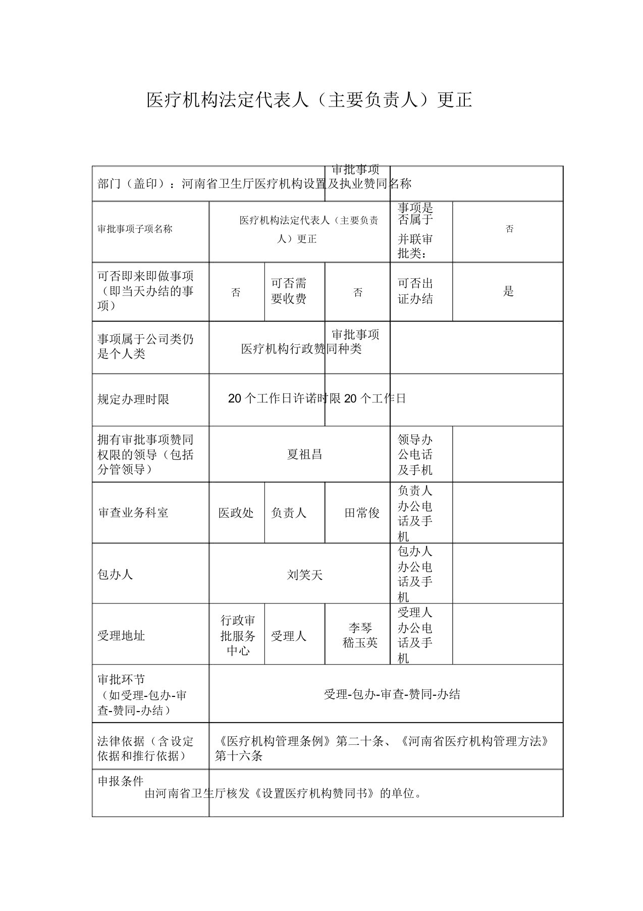 医疗机构法定代表人变更