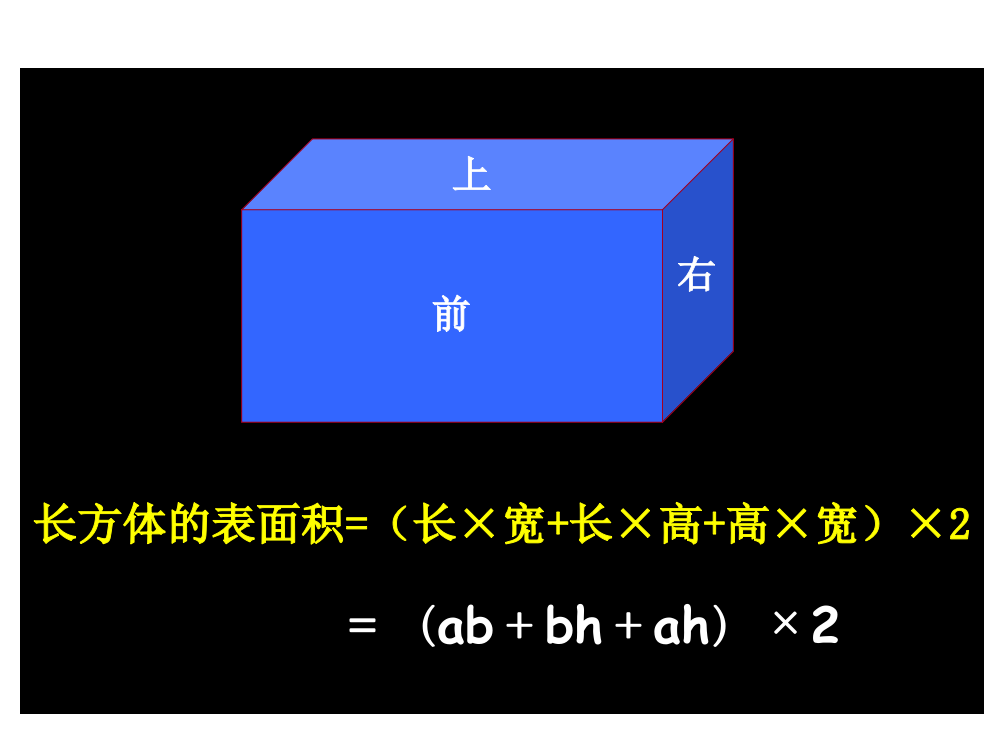 长方体的表面积计算公式【优质PPT】