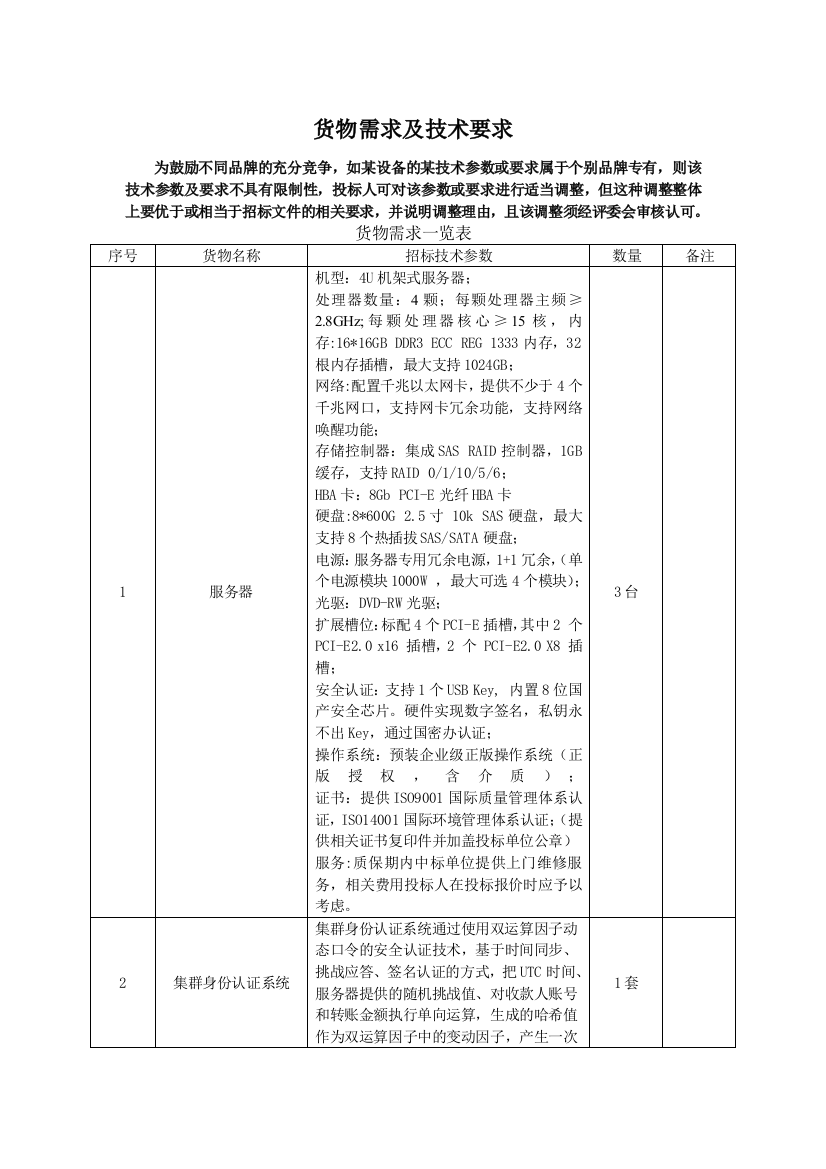 货物需求及技术要求安徽招标投标信息网