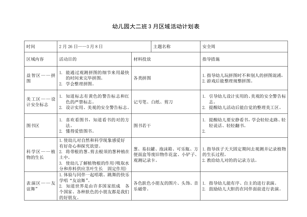 幼儿园大二班月区域活动计划表