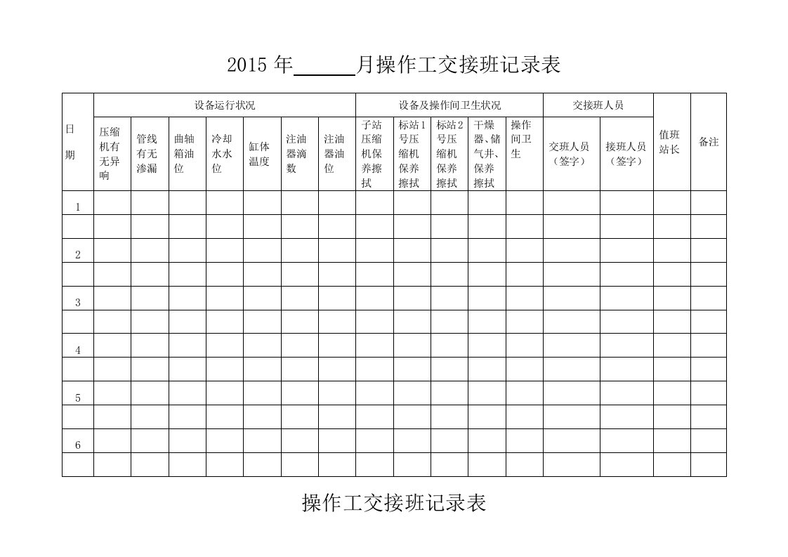 操作工交接班记录表