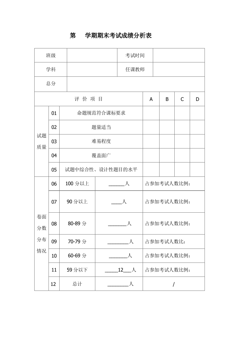 第学期期末考试成绩分析表