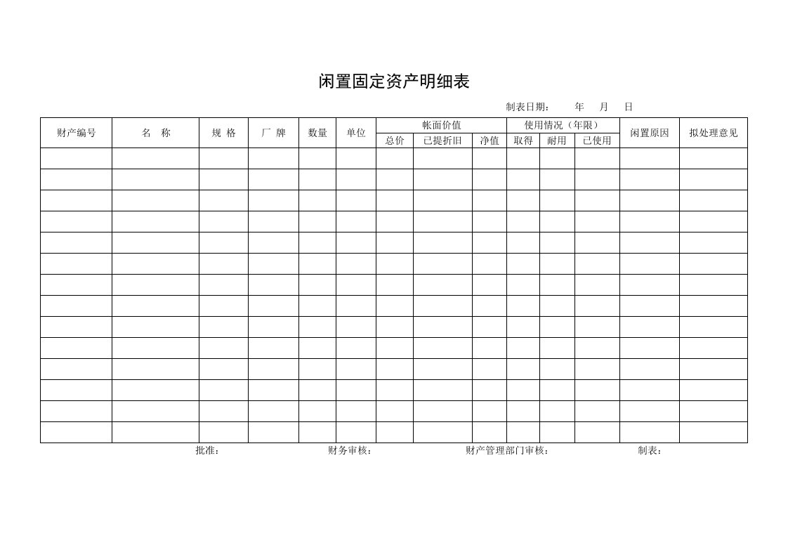 某公司闲置固定资产明细表