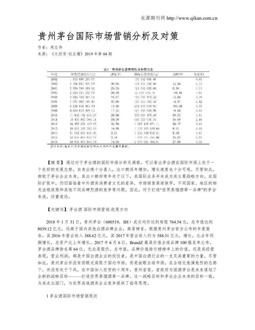 贵州茅台国际市场营销分析及对策