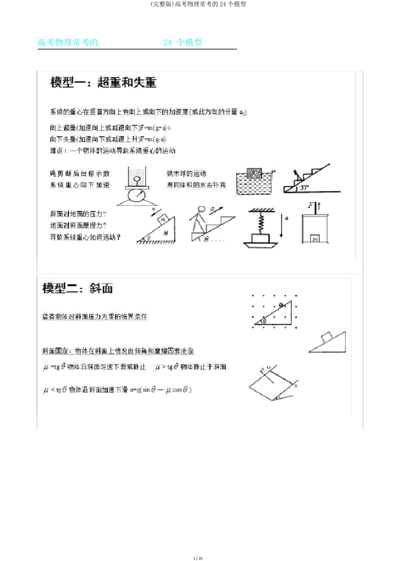 高考物理常考24个模型