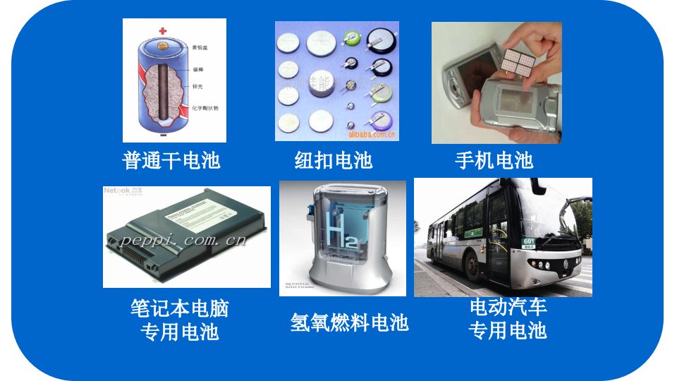 发展中的化学电源复习课